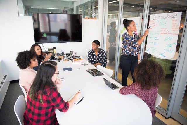 best online collaboration tools for 2022